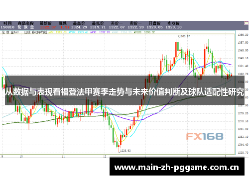 从数据与表现看福登法甲赛季走势与未来价值判断及球队适配性研究 从数据与表现看福登法甲赛季走势与未来价值判断及球队适配性研究